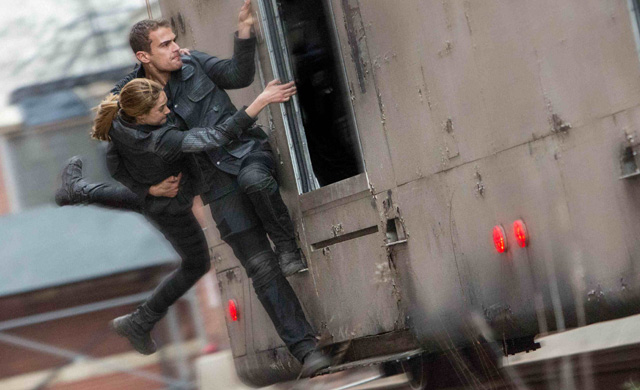 divergent