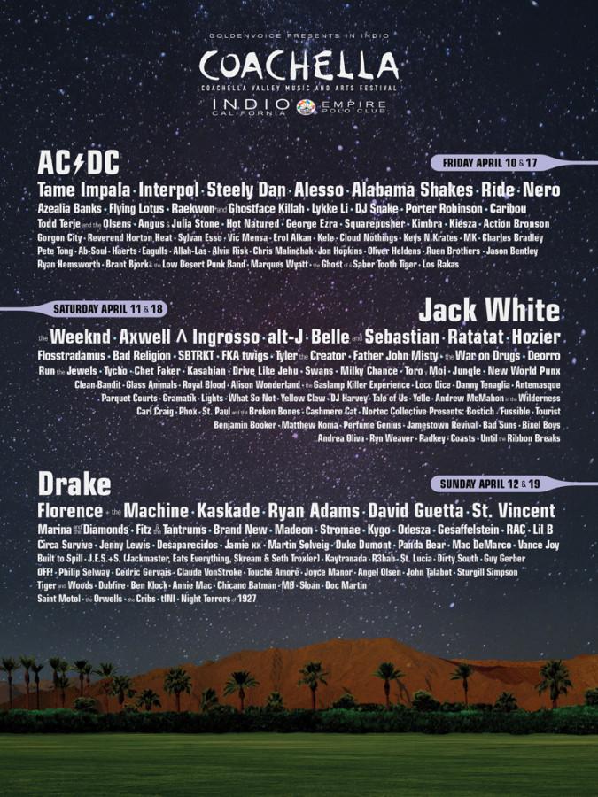 Coachella+2015+Lineup+Announced