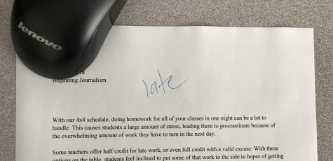 Late Work: Double the Time, Half the Credit