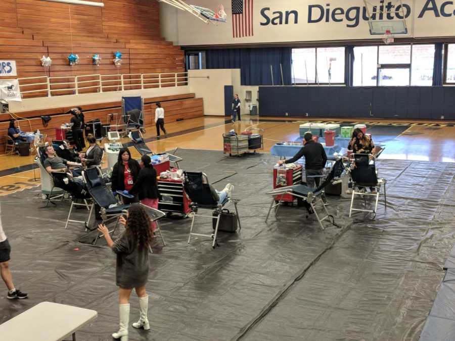 The Blood Drive set up in the gym