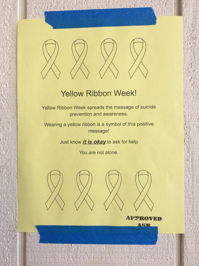 Posters+are+up+around+campus+reminding+students+to+wear+yellow+on+Friday.