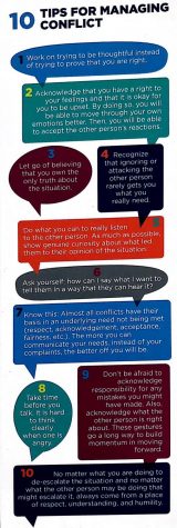 Family Forum helps form better relationships