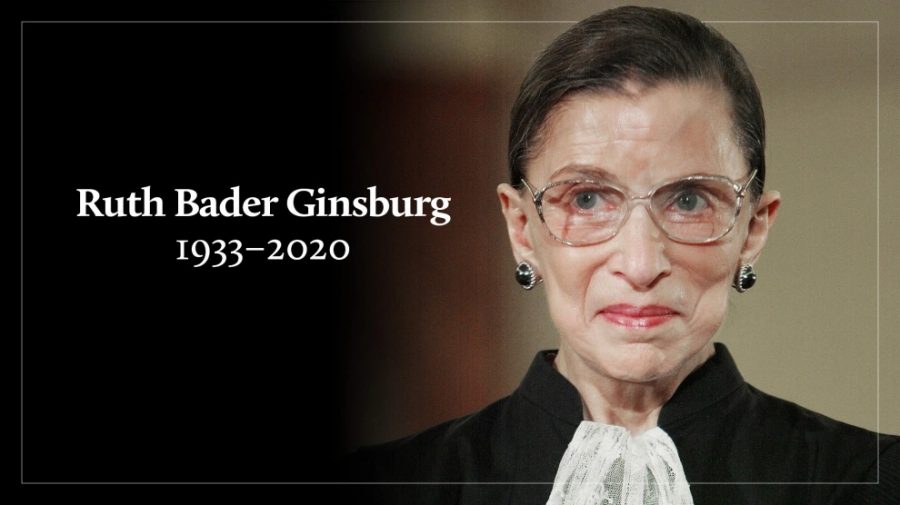 Ruth Bader Ginsburg (born 1933) unfortunately passed on Friday September 18th, 2020. 