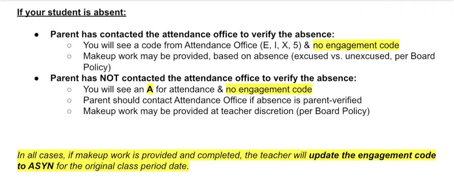 If a student is absent, a parent must contact the attendance office to verify the absence. If not, the student will select no engagement code 