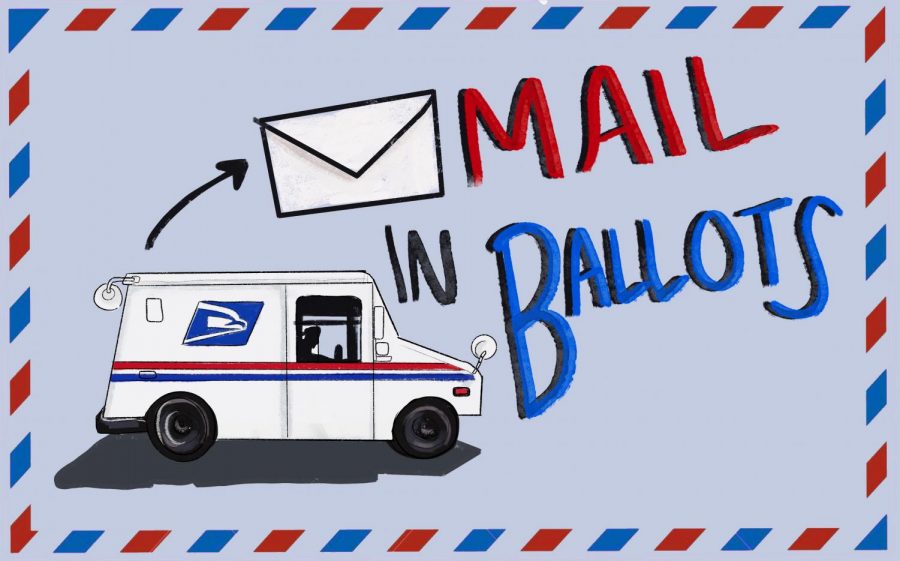 Mail-in Ballots and the USPS are a big thing now