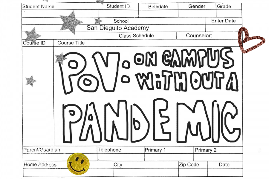 What would a day on campus look like?