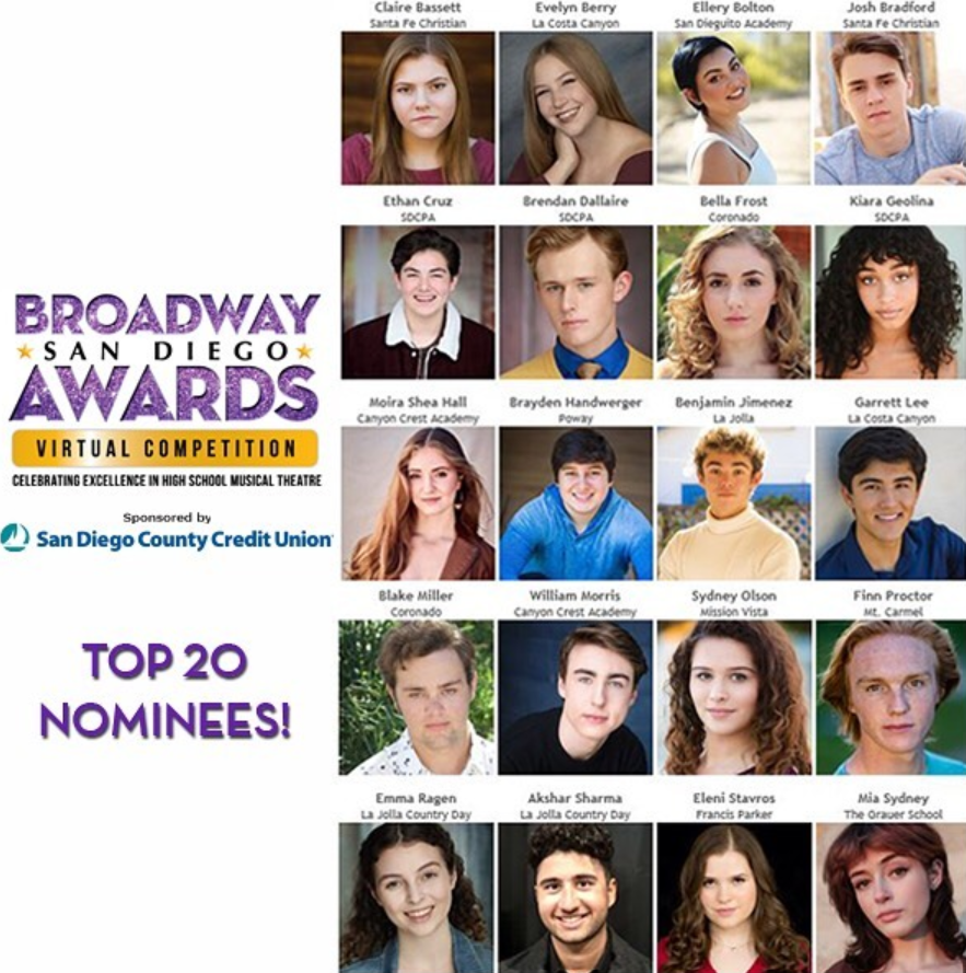 List+of+people+who+were+nominated+for+Broadway+Awards+2021