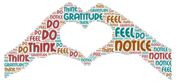 A word art piece about gratitude.